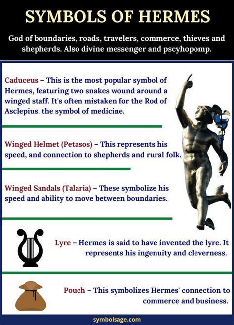 what does Hermes represent